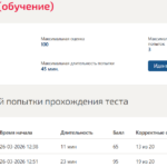 Аджайл-проектирование итоговый тест