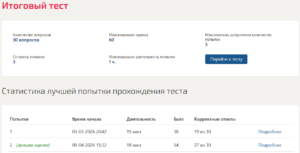 Архитектура вычислительных систем и компьютерных сетей итоговый и компетентностный тест