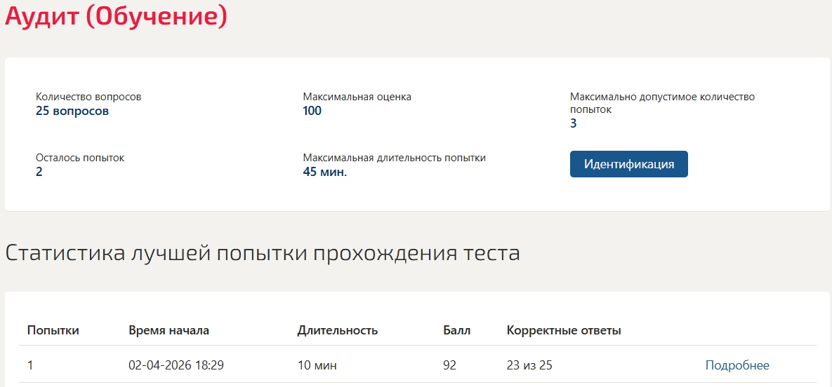 Аудит Синергия 7 семестр Аудит