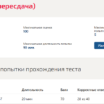 Бизнес и политика итоговый тест