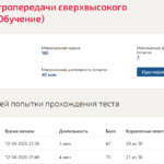Дальние электропередачи сверхвысокого напряжения