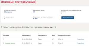 Деловой имидж итоговый тест