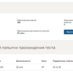 Итоговый тест по философии