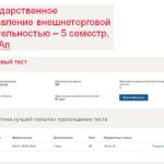 Государственное управление внешнеторговой деятельностью