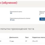 Статистика теста по английскому языку