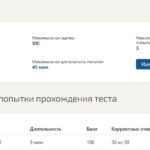 Искусство презентации итоговый тест