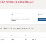 Компенсационная политика организации