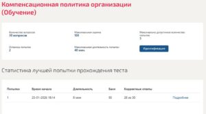 Компенсационная политика организации