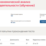 Комплексный экономический анализ хозяйственной деятельности