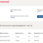 Лидерство