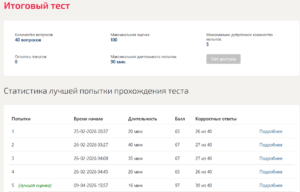 Материаловедение тест 1-8 итоговый тест