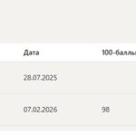 Медиация социальных конфликтов – итоговый и компетентностный