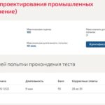 Методология проектирования промышленных изделий