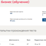 Международный бизнес в нгк