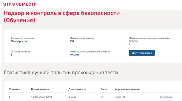 Надзор и контроль в сфере безопасности – 6 семестр. МОИ (МТИ) Надзор и контроль в сфере безопасности