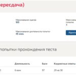 Нормативно-правовое обеспечение в гостиничном и ресторанном бизнесе – итоговый тест