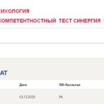 Организационная психология, тест 1-7, итоговый и компетентностный тест