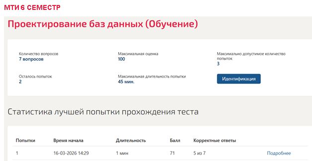 Организация и проектирование баз данных - 6 семестр ответы на тест. МОИ (МТИ) Организация и проектирование баз данных