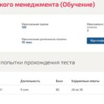Основы банковского менеджмента