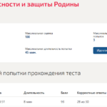 Основы безопасности и защиты родины