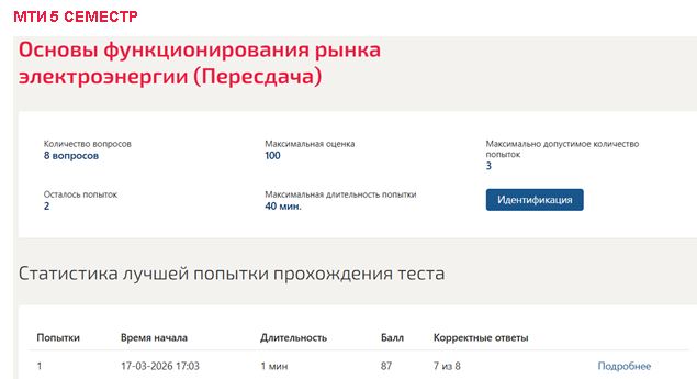 Скриншот теста по основам функционирования рынка электроэнергии для 5 семестра в МОИ (МТИ) с баллом 87 из 100 Тест по основам функционирования рынка электроэнергии