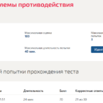 Основы противодействия коррупции