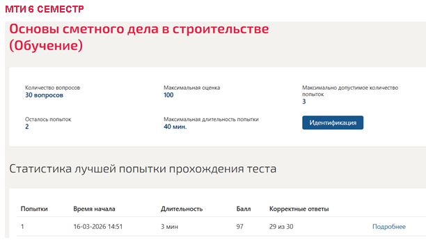 Основы сметного дела в строительстве – 6 семестр. МОИ (МТИ) Основы сметного дела в строительстве