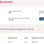 Результаты теста по правоведению