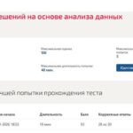 Скриншот теста по анализу данных