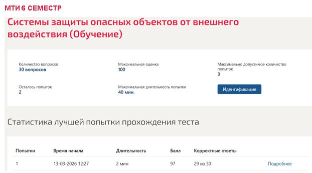 Скриншот теста по системам защиты опасных объектов от внешнего воздействия для 6 семестра МОИ (МТИ) с баллом 97 из 100 Тест по системам защиты объектов
