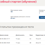 Стартап в гостиничном бизнесе