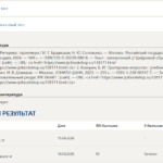Судебная риторика итоговый и компетентностный тест