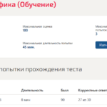 Техническая графика