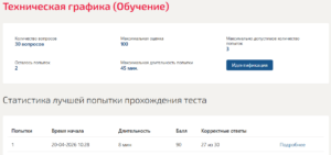 Техническая графика