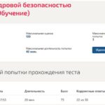 Управление кадровой безопасностью организации
