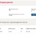 Управление собственным бизнесом – итоговый тест