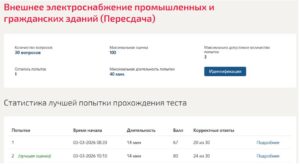 Внешнее электроснабжение промышленных и гражданских зданий