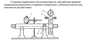 22 Метрология стандартизация и сертификация итоговый тест
