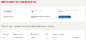 Деловой имидж итоговый тест
