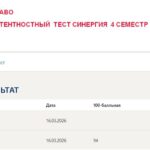 Экологическое право, итоговый и компетентностный тест