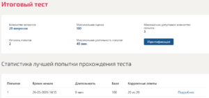 Финансовый анализ и мониторинг итоговый тест
