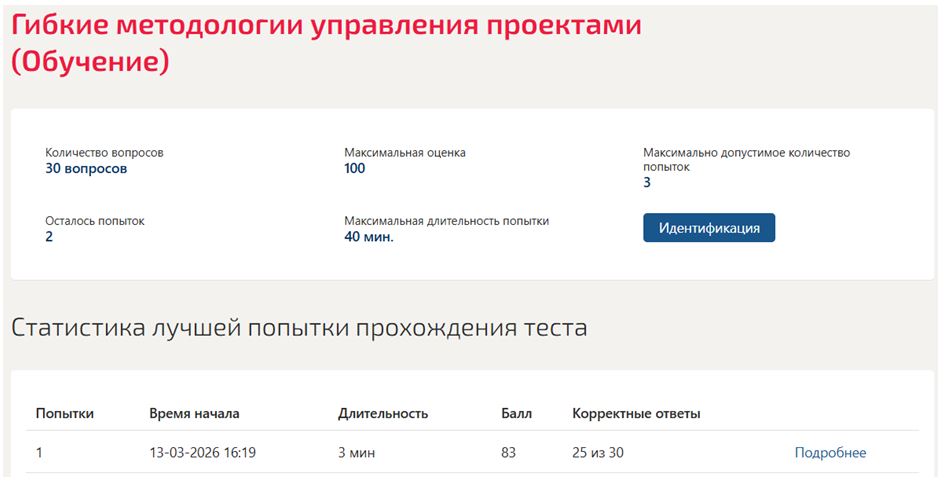 Гибкие методологии управления проектами – 6 семестр. МТИ Статистика теста по гибким методологиям управления проектами