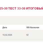 Гражданское право тест 25-30, тест 33-36, итоговый и компетентностный тест
