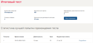 Hr-менеджмент в гостиничном и ресторанном бизнесе итоговый тест
