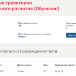 Индивидуальные траектории профессионального развития