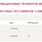 Информационно-коммуникационные технологии для профессиональной деятельности, итоговый и компетентностный тест