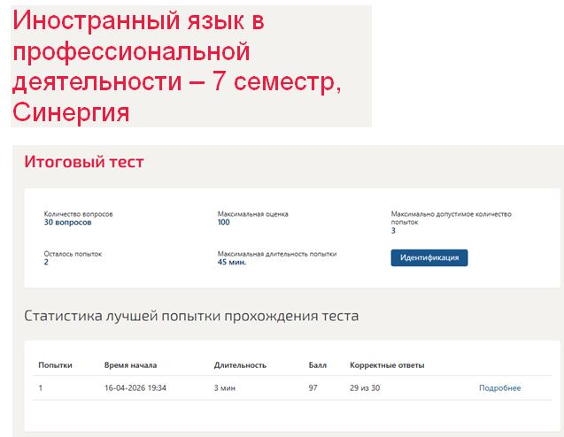 Иностранный язык в профессиональной деятельности – 7 семестр, Синергия Иностранный язык в профессиональной деятельности