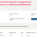 Инженерные системы зданий и сооружений (электроснабжение и электропотребление)