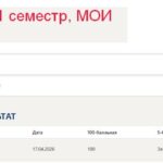 История
