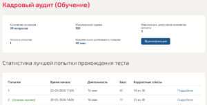 Кадровый аудит